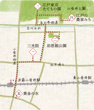 武蔵小金井駅から小金井公園周辺の地図